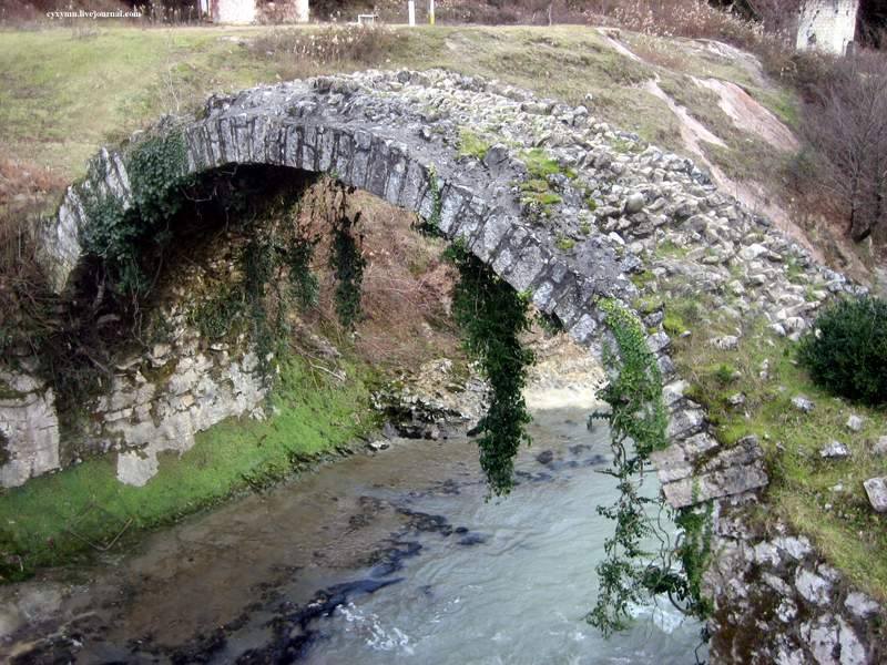 Abhazya Ermenileri, Dünü ve Bugünü