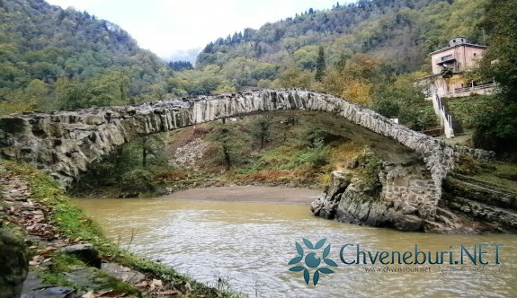 აჭარისწყლის ხეობის სოფლები და მისი მოსახლეობა XVI საუკუნის მეორე ნახევარში